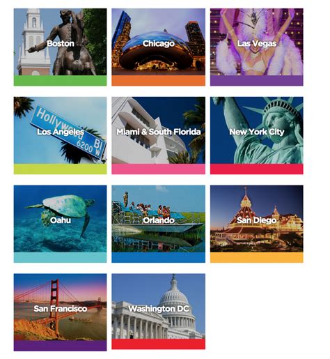 smart destinations go card san diego|smart destinations las vegas.